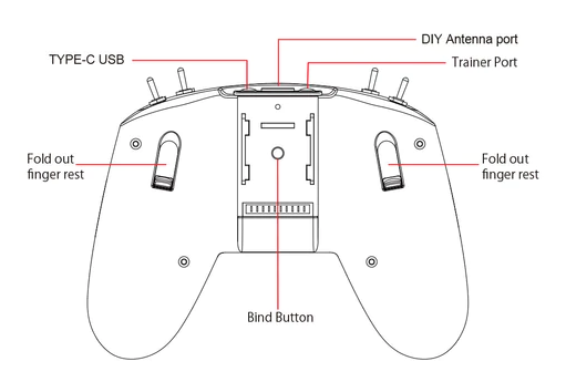 Radiomaster T8-Lite Radio Transmitter