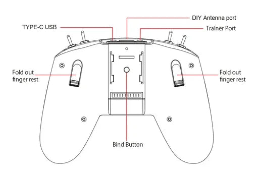Radiomaster T8-Lite 无线电发射器
