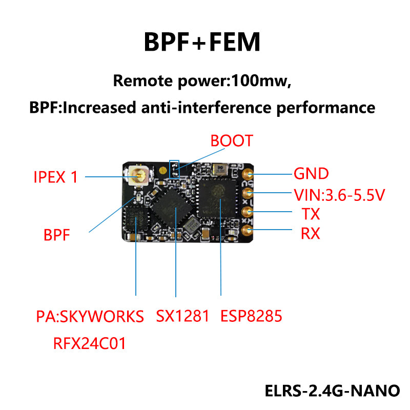 DarwinFPV 2.4G ELRS Nano Receiver